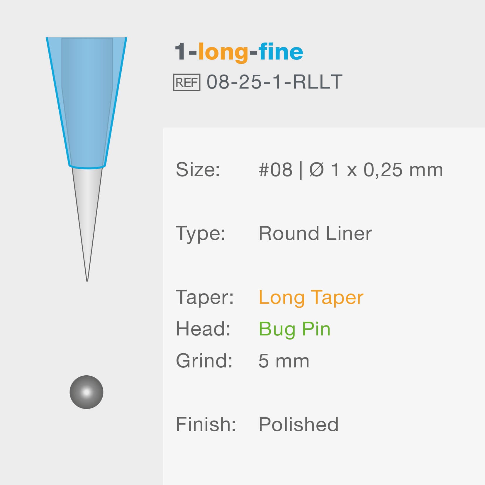 Labina - Vision blue Cartridge - 08-25-1-RLLT