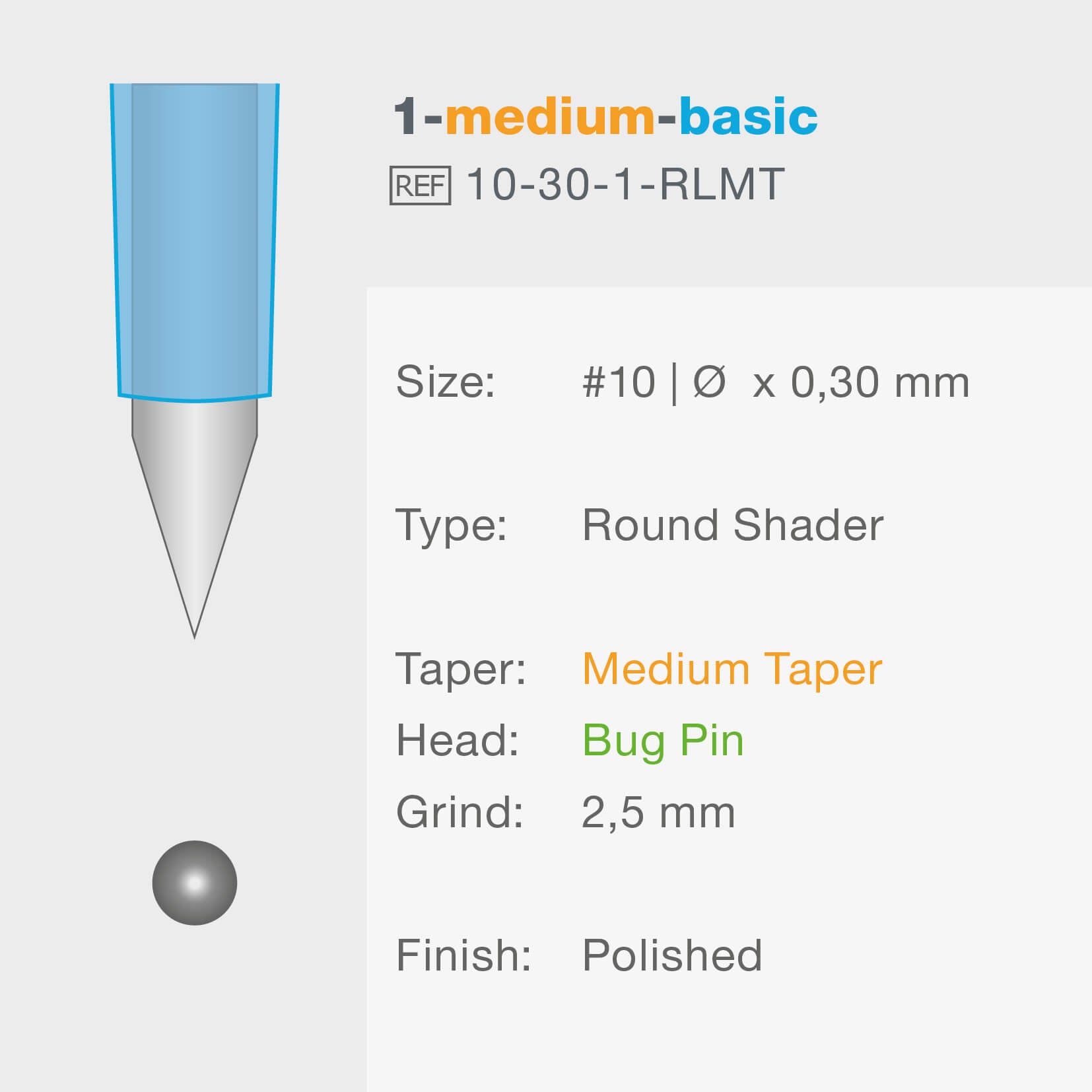 Labina - Vision blue Cartridge - 10-30-1-RLMT