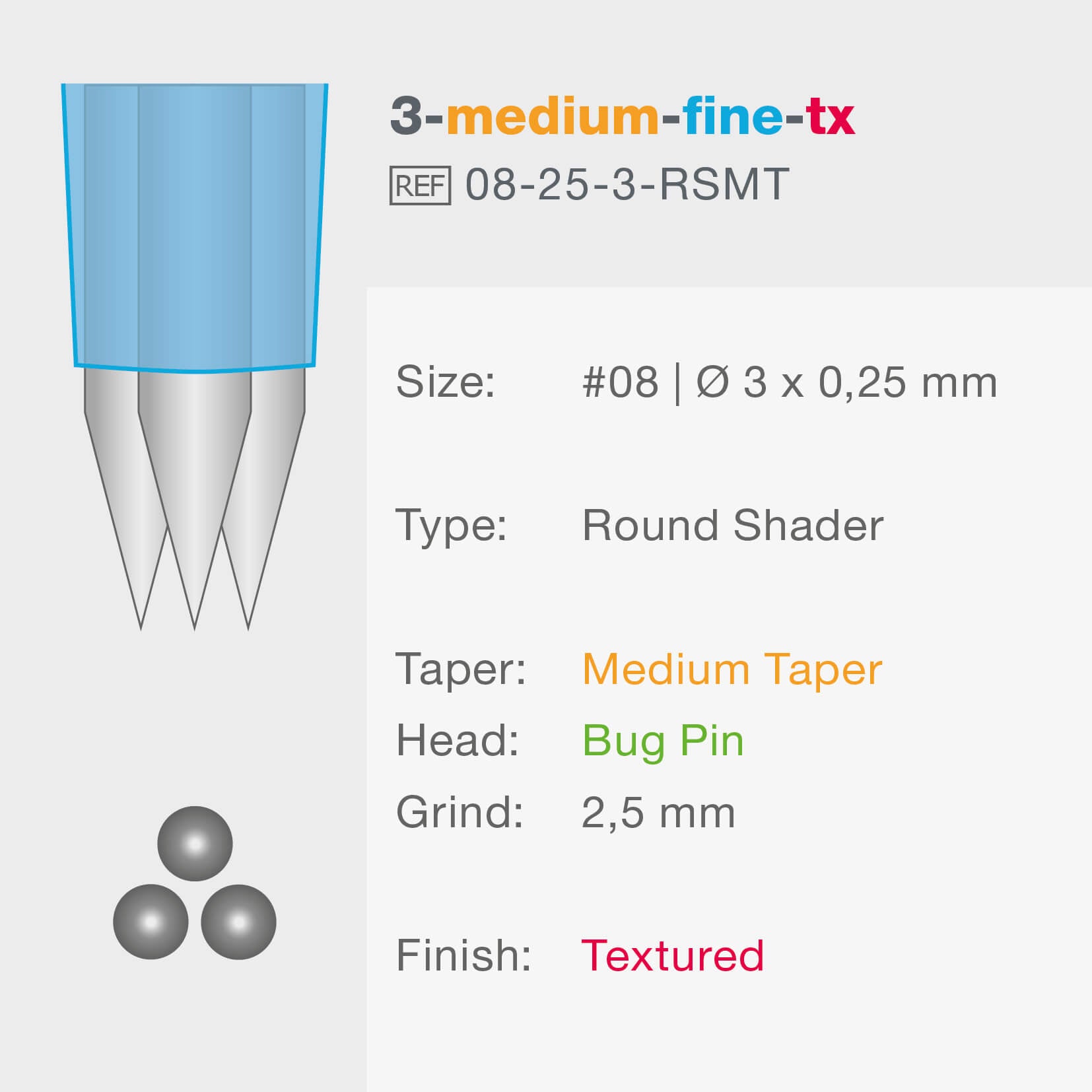 Labina - Vision blue Cartridge - 08-25-3-RSMT
